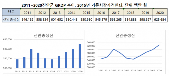 기사 대표 이미지