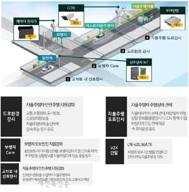 기사 대표 이미지