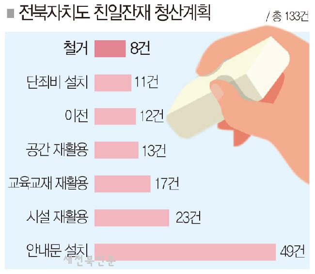 기사 대표 이미지