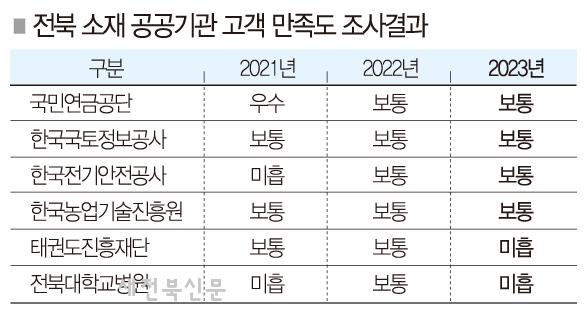 기사 대표 이미지