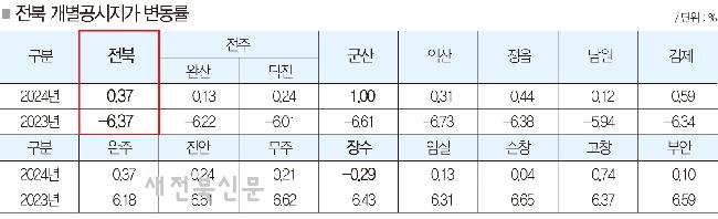기사 대표 이미지