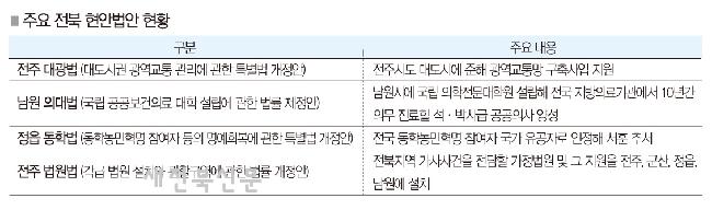 기사 대표 이미지