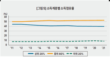 기사 대표 이미지