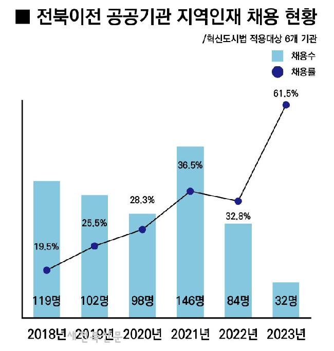 기사 대표 이미지