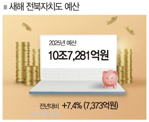 기사 대표 이미지