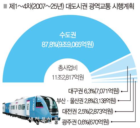 기사 대표 이미지