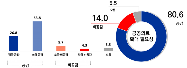 기사 대표 이미지