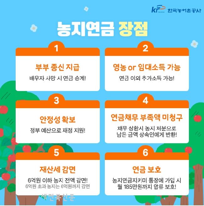 기사 대표 이미지