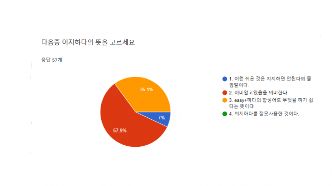 기사 대표 이미지
