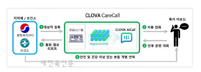 기사 대표 이미지