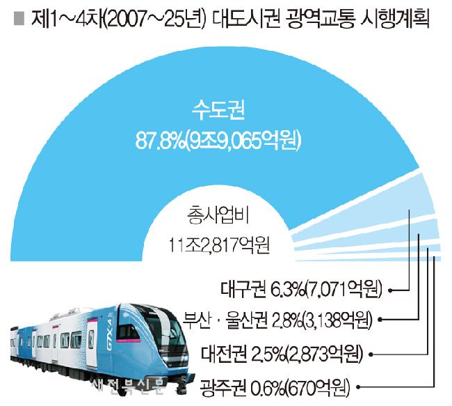 기사 대표 이미지