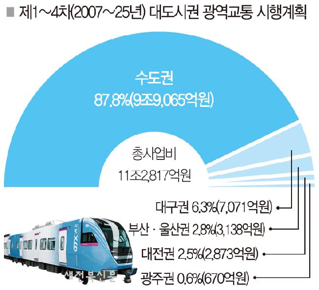 기사 대표 이미지