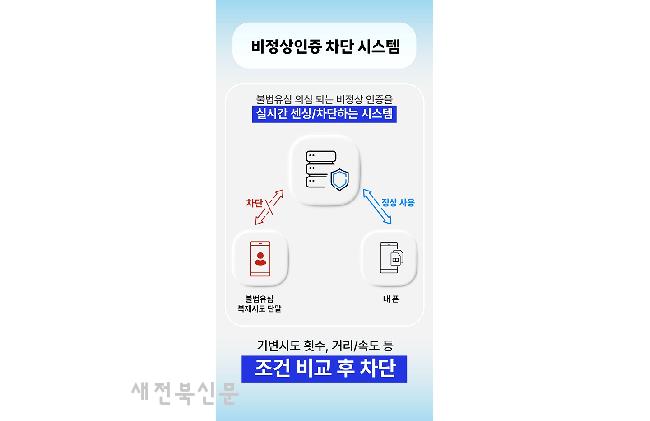 기사 대표 이미지