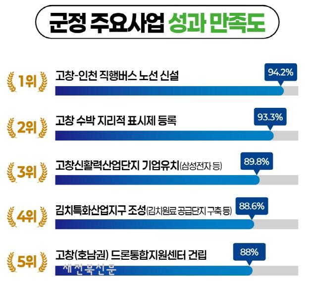 기사 대표 이미지