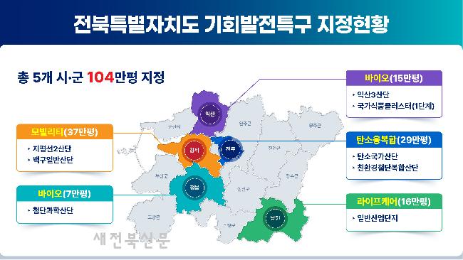 기사 대표 이미지