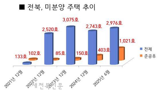 기사 대표 이미지