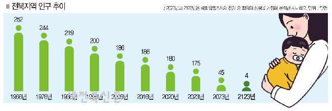 기사 대표 이미지