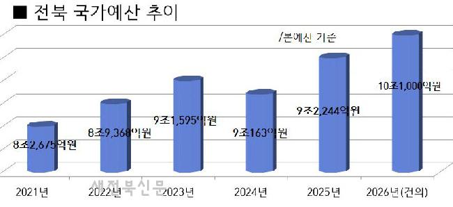 기사 대표 이미지