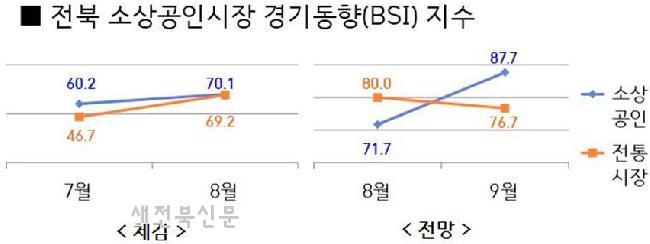 기사 대표 이미지
