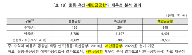 기사 대표 이미지