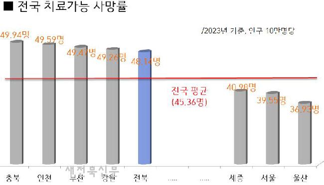 기사 대표 이미지