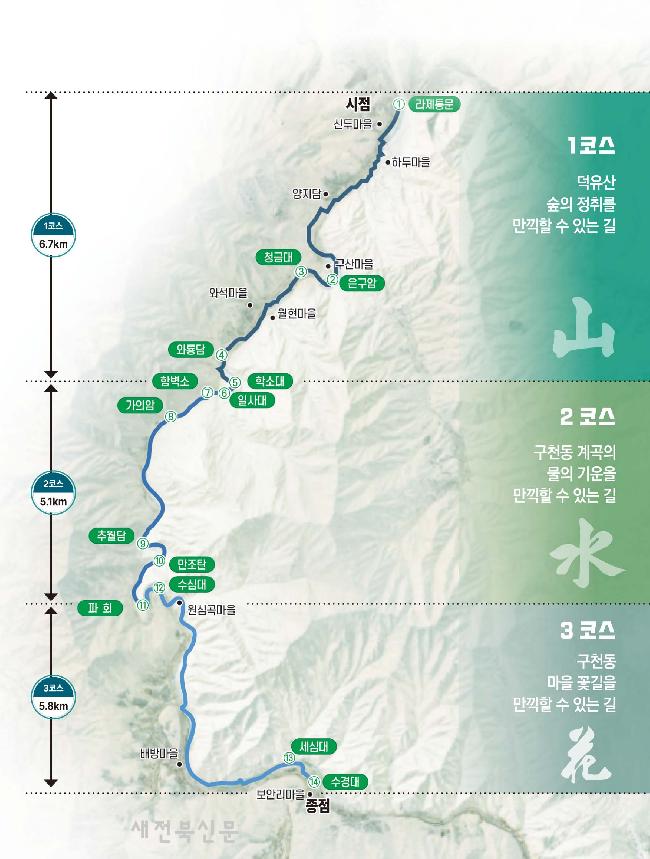 기사 대표 이미지