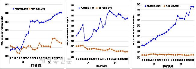 기사 대표 이미지