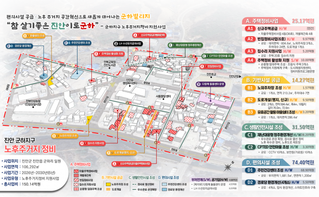 ‘진안 군하지구’국토부 노후주거지정비 지원사업 공모 선정