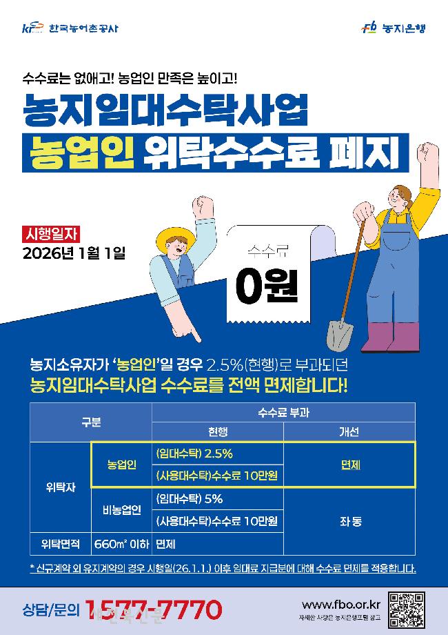 한국농어촌공사, 농업인 대상 농지임대수탁사업 위탁수수료 전면 폐지